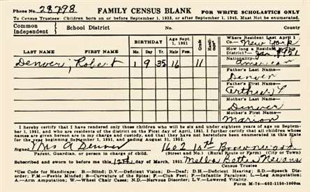 bob_denver_census