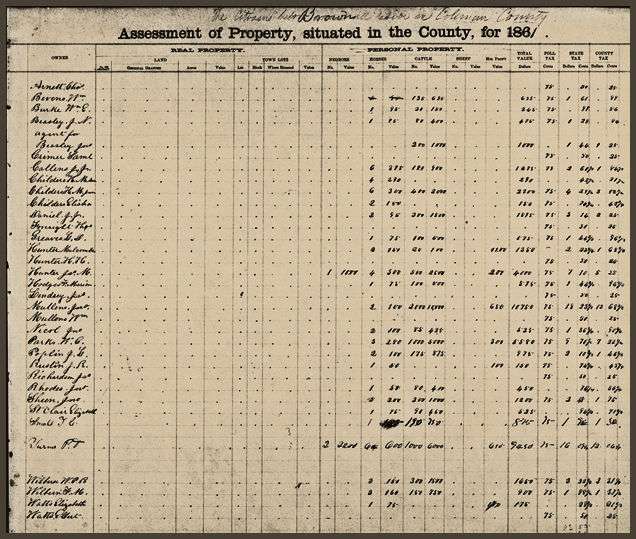 1861Taxes